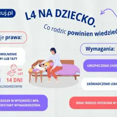 Jak skorzystać ze zwolnienia na dziecko z weekendem czy bez i nie stracić dni wolnych
