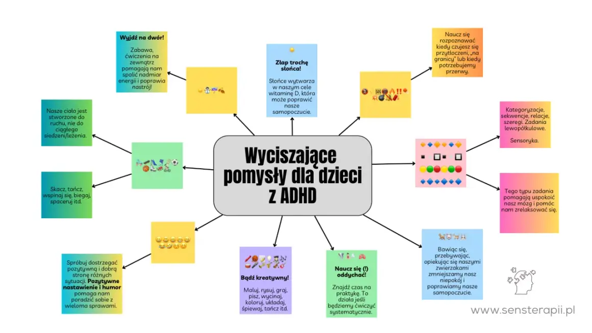 Co czuje dziecko z ADHD i jak zrozumieć jego emocje w codziennym życiu